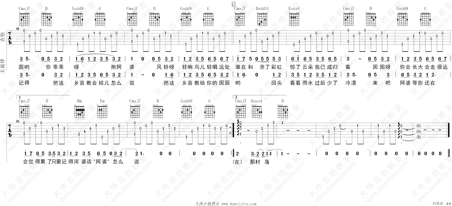 阿婆说吉他谱2-陈一发儿