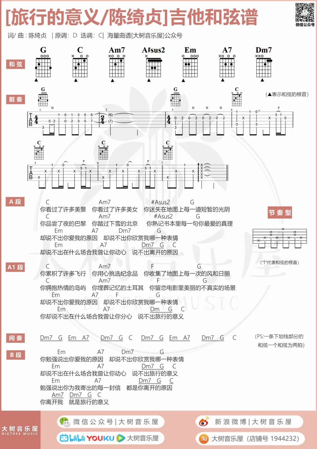 旅行的意义吉他谱3-陈绮贞